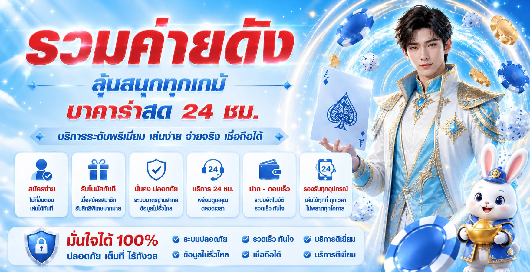 ภาพรวมเกม MGWIN88PLUS คาสิโนสดและบาคาร่า